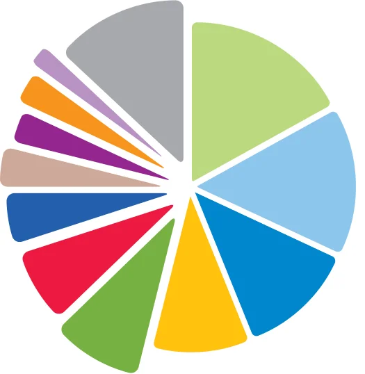 Figure 2.3 Proportion of Animal Output by Country in EU27, 2022