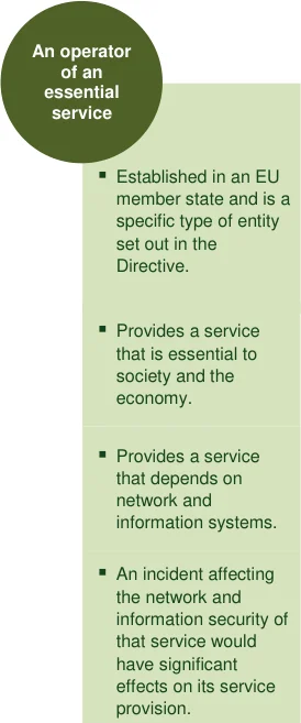 Figure 8.7 Categorisation criteria for service providers