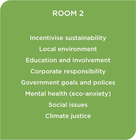 Table 1: Suggestions of topics grouped by breakout room