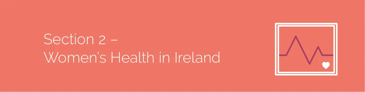 Figure 2.1 Determinants of health