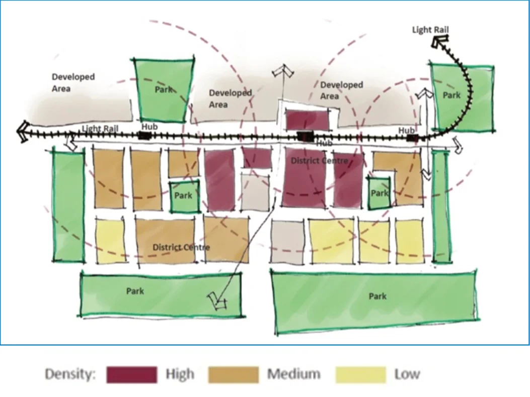 Figure 8.3: Plan of Transit-Oriented DevelopmentCentre