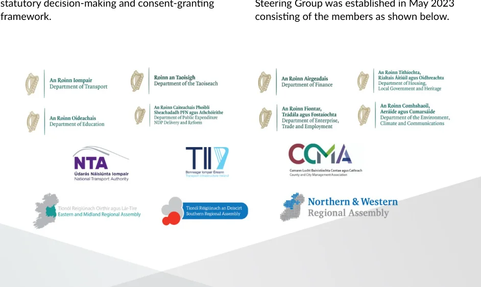 Figure 2: Steering Group Members